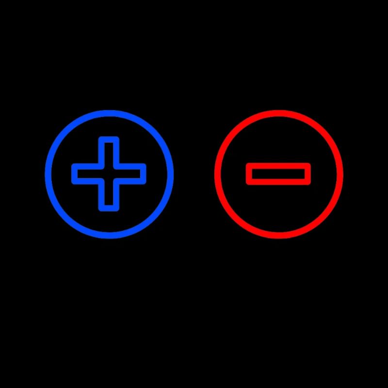 Plus moins
