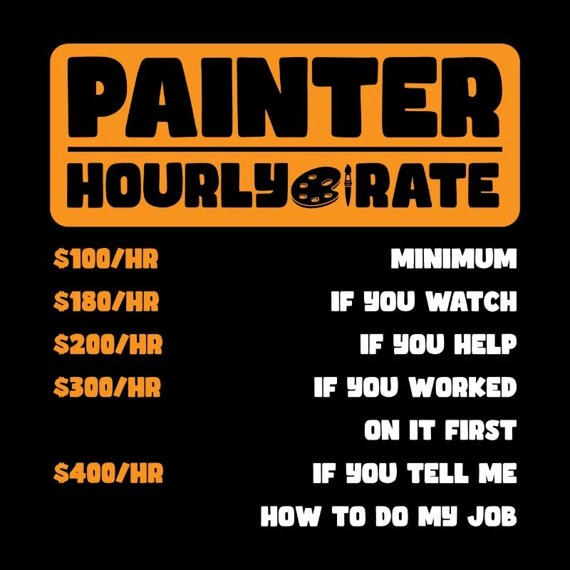 Painter Artist Training Paint Roller