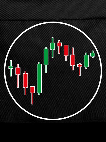 Trading Forex Chart Design