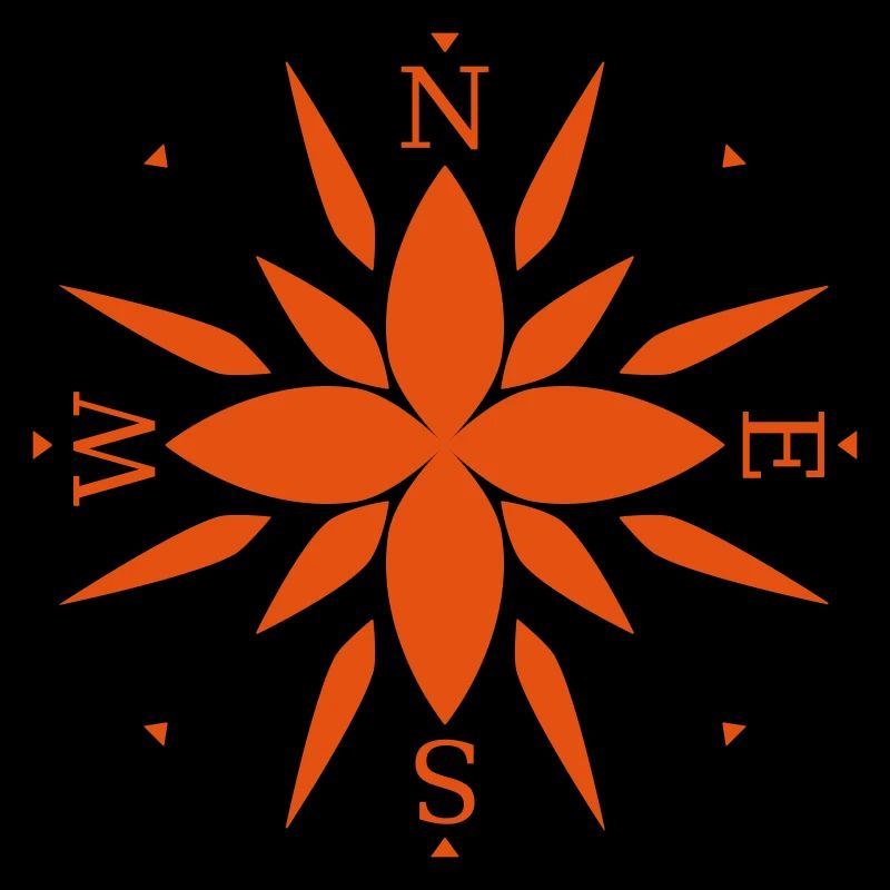 Compass with directions.