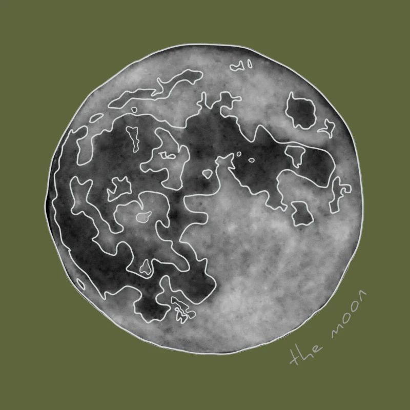MOND