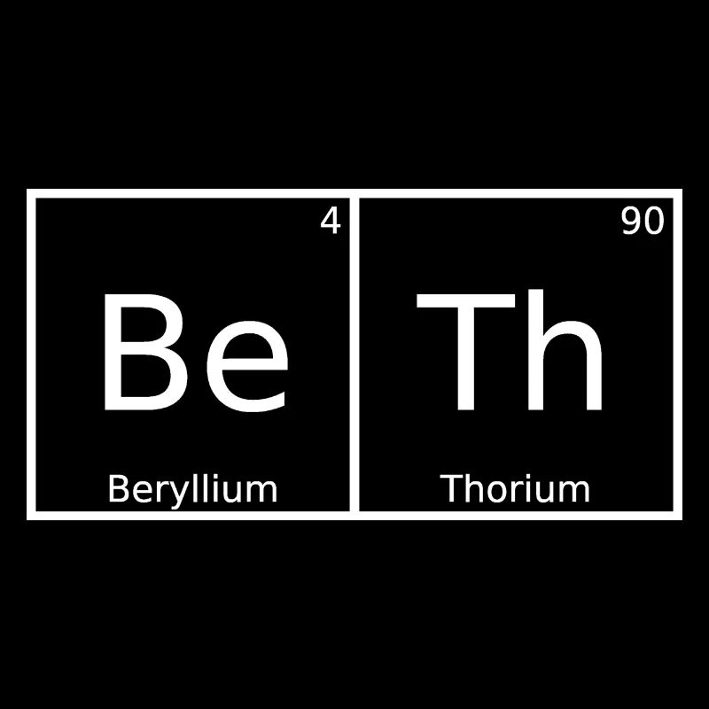 Beth Name Vorname Chemie Periodensystem Elemente