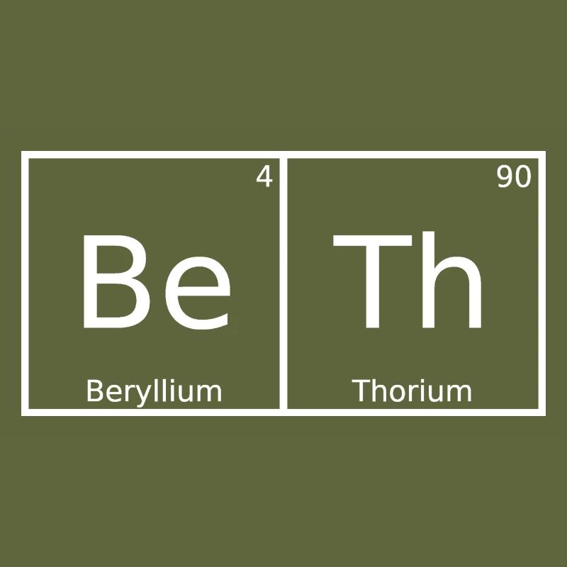 Beth Nom Prénom Chimie Tableau périodique Éléments