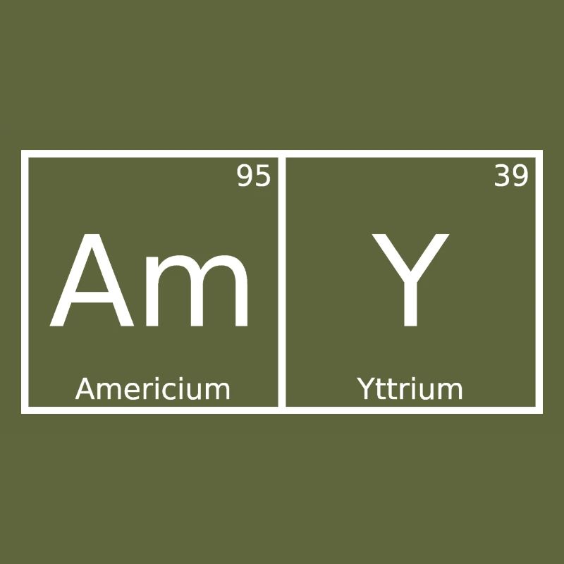 Amy Surname First Name Chemistry Periodic Table Elements
