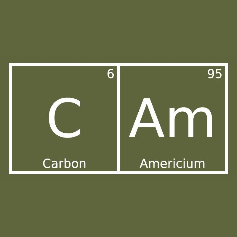 Cam Name First Name Chemistry Periodic Table Elements