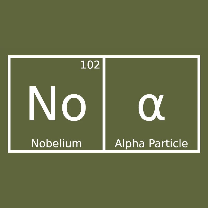 Noa Name First Name Chemistry Periodic Table Elements