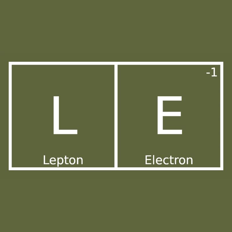 Le Nom Prénom Chimie Tableau périodique Éléments