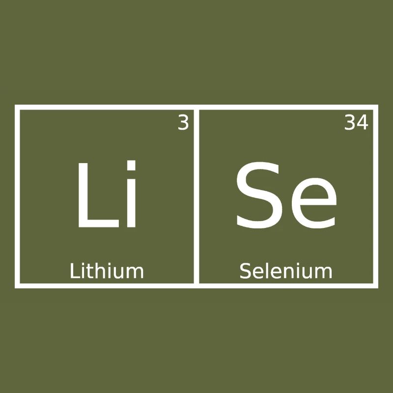 Lise Surname First name Chemistry Periodic Table Elements