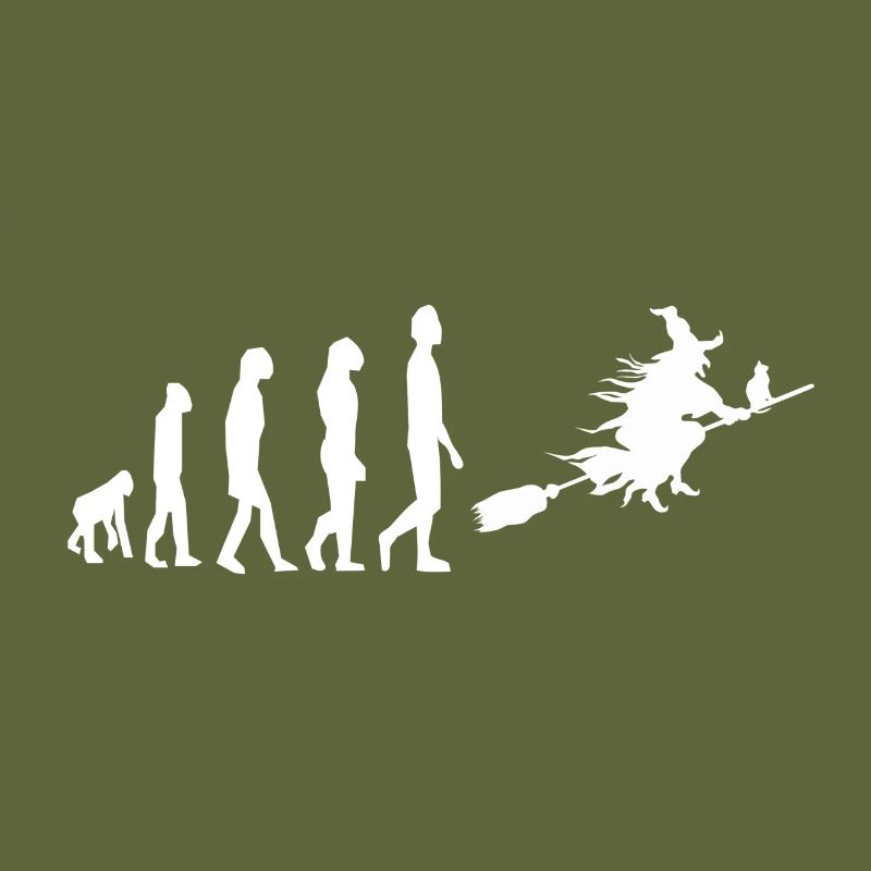 Évolution de la sorcière