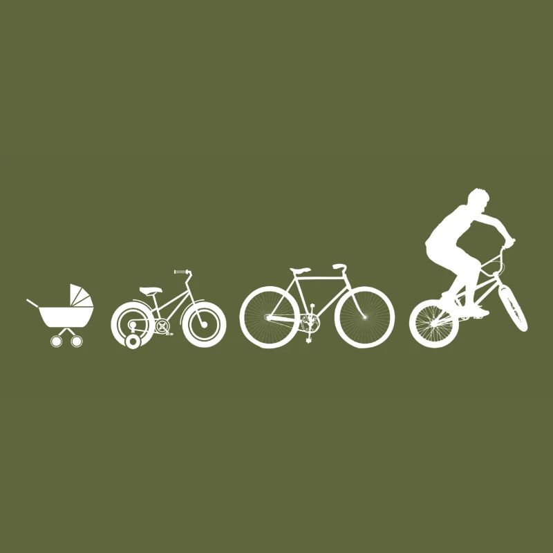 BMX Evolution