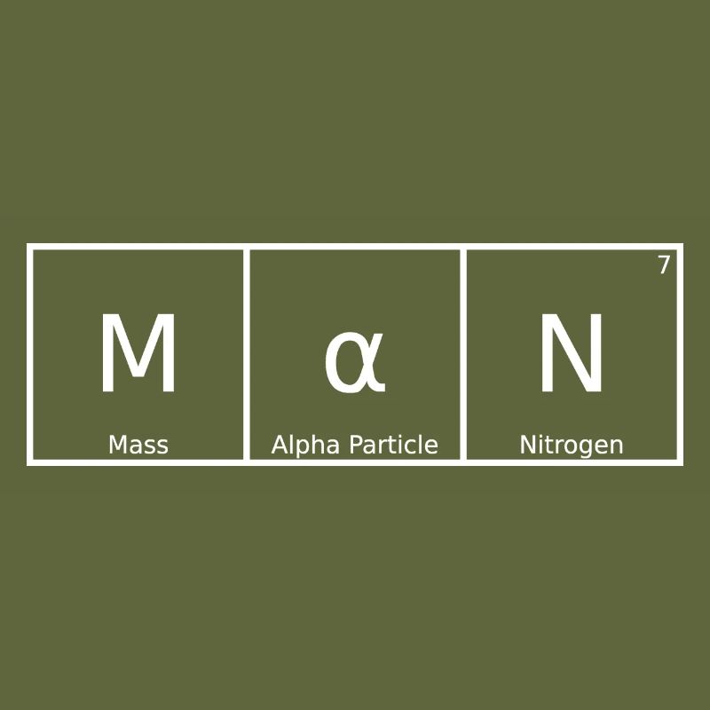 Man Name First Name Chemistry Periodic Table Elements