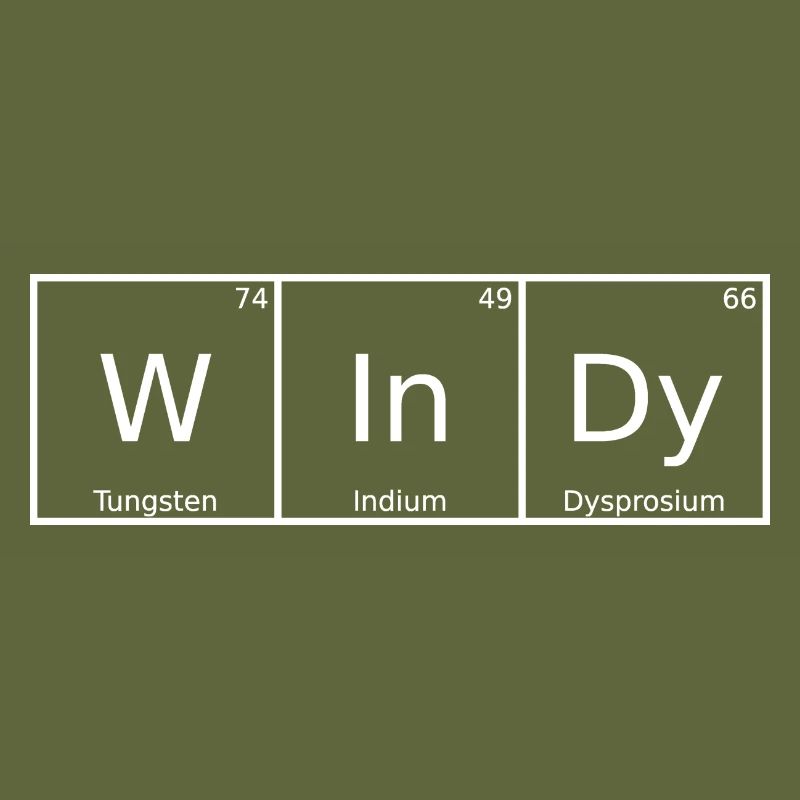 Windy Name First Name Chemistry Periodic Table Elements