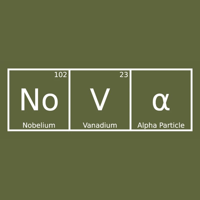 Nova Name First Name Chemistry Periodic Table Elements