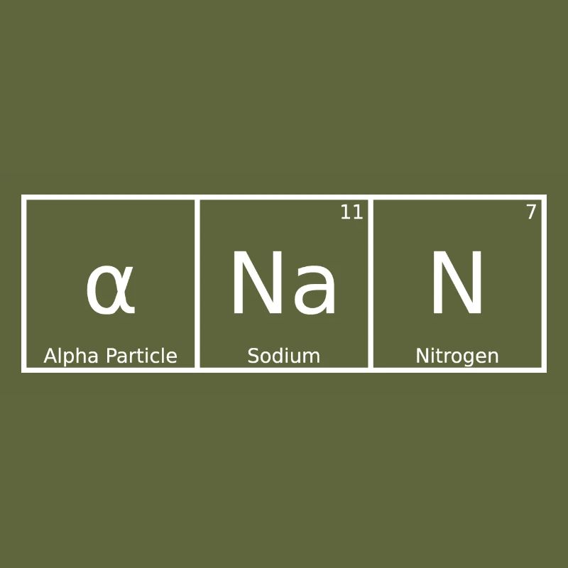 Anan Name First Name Chemistry Periodic Table Elements