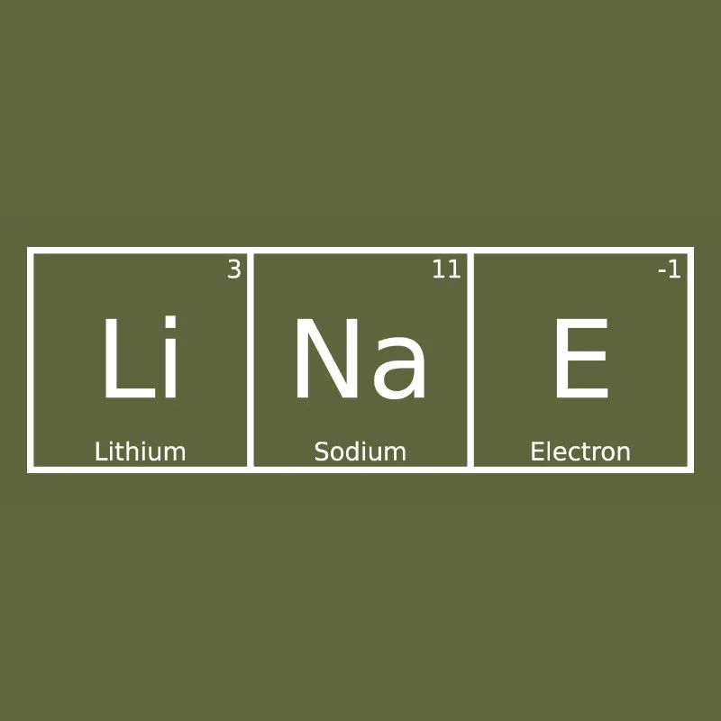 Linae Name First Name Chemistry Periodic Table Elements
