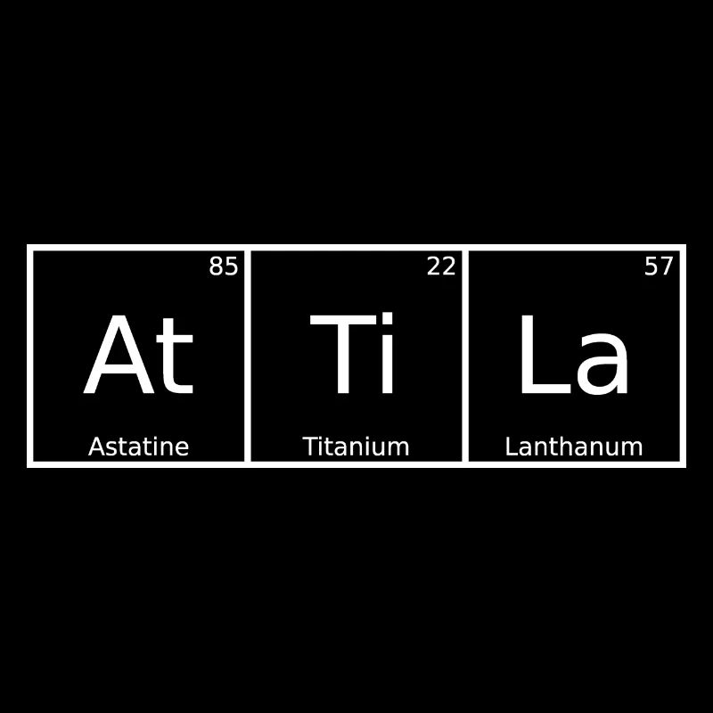 Attila Name First Name Chemistry Periodic Table Elements