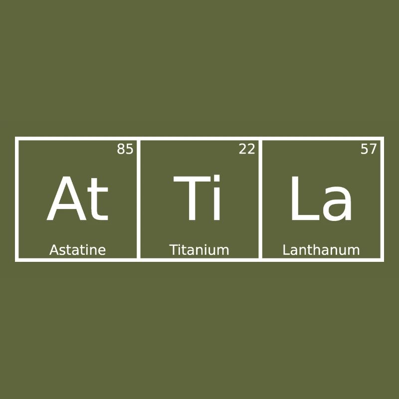 Attila Name First Name Chemistry Periodic Table Elements