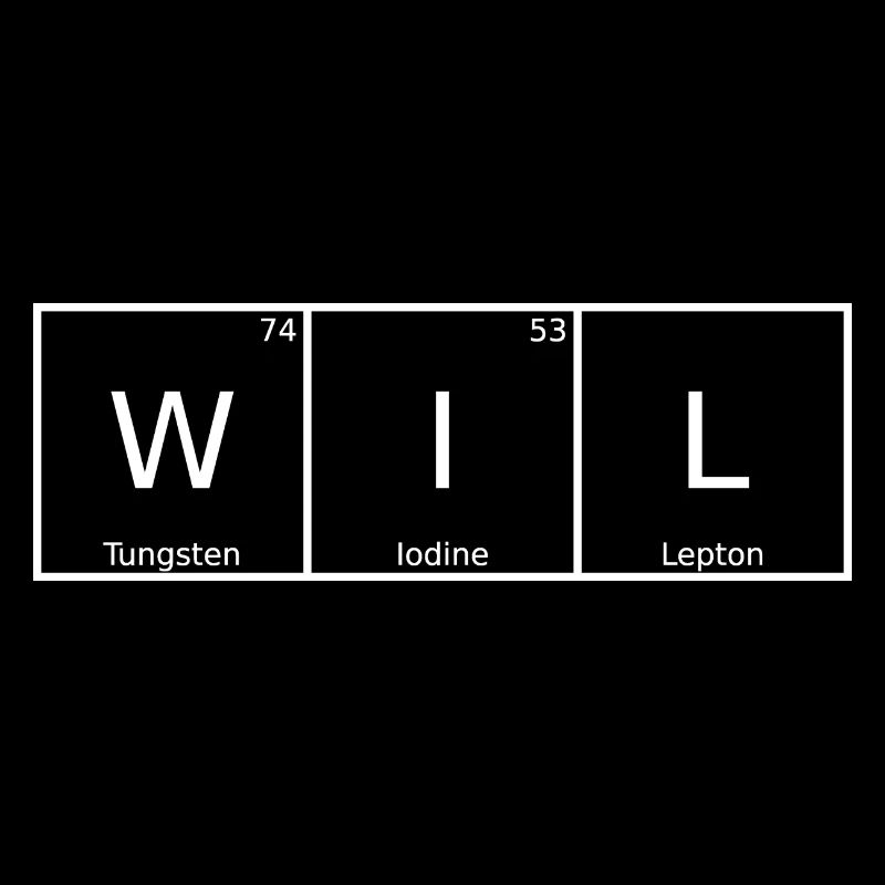 Wil Nom Prénom Chimie Éléments du tableau périodique