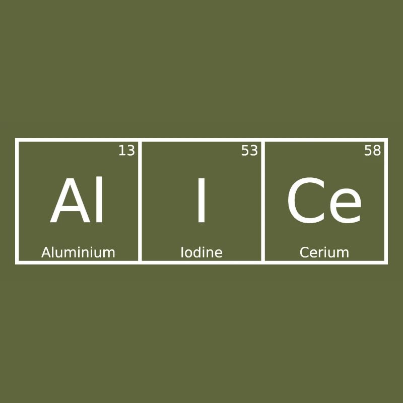 Alice Name First Name Chemistry Periodic Table Elements