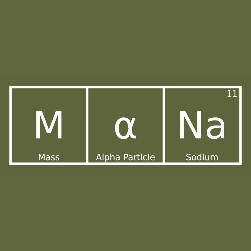 Mana Name First Name Chemistry Periodic Table Elements