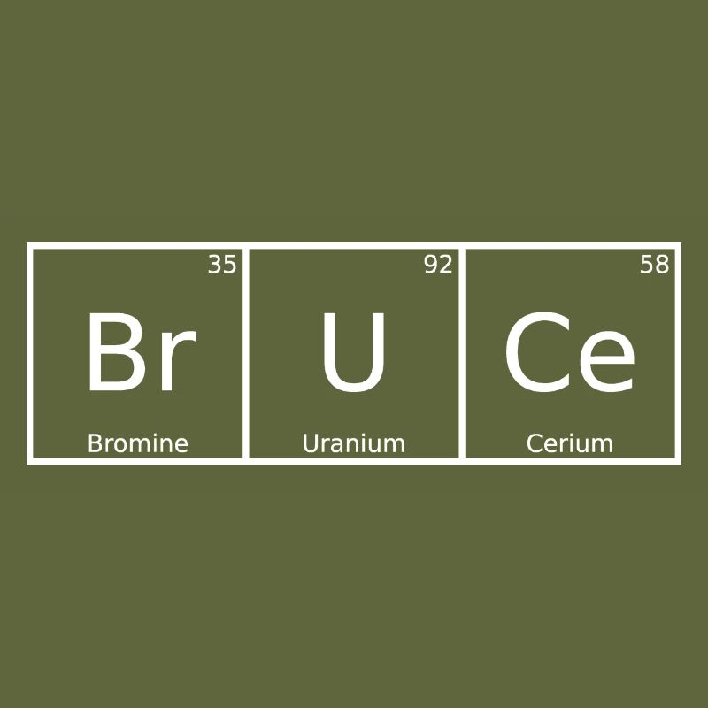 Bruce Surname First Name Chemistry Periodic Table Elements