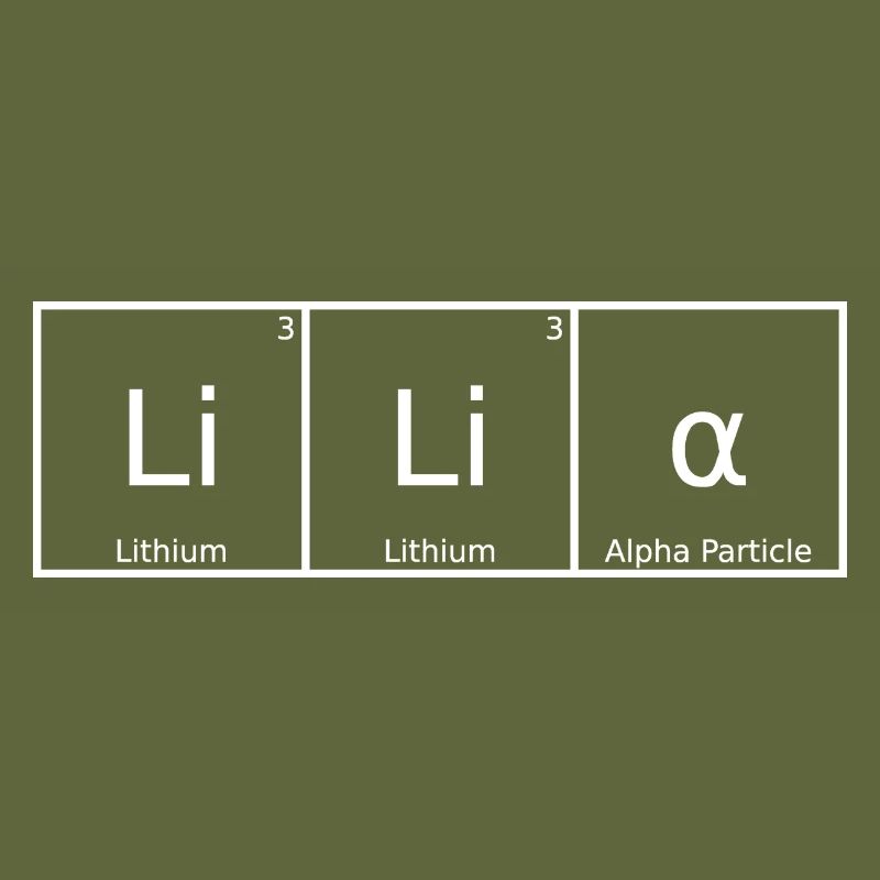 Lilia Surname First name Chemistry Periodic Table Elements