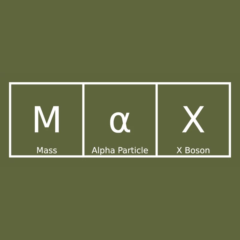 Max Name First Name Chemistry Periodic Table Elements