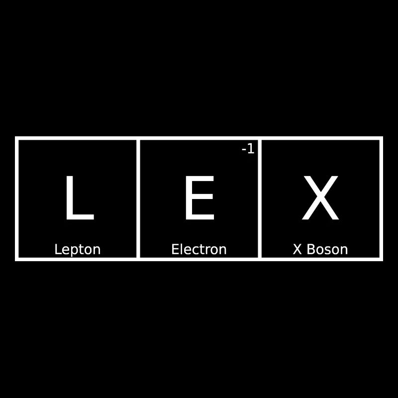 Lex Surname First Name Chemistry Periodic Table Elements