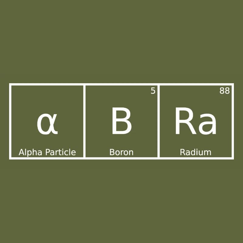 Abra Surname First Name Chemistry Periodic Table Elements