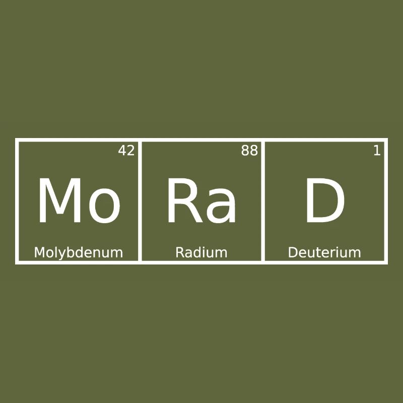 Morad Name First Name Chemistry Periodic Table Elements