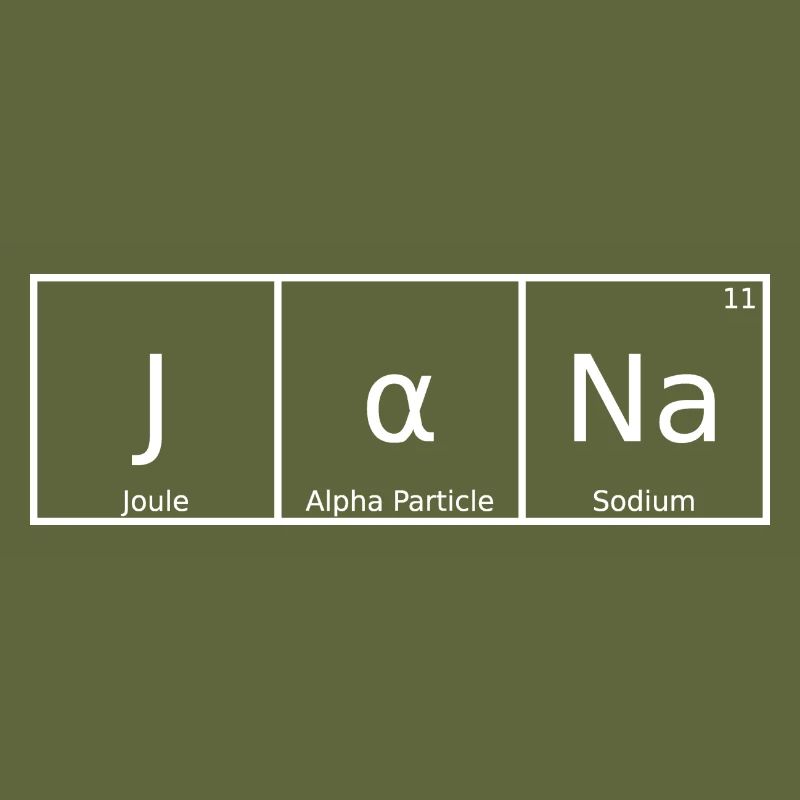 Jana Surname First Name Chemistry Periodic Table Elements