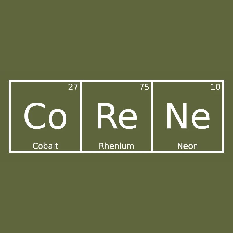 Corene Nom Prénom Chimie Tableau périodique Éléments