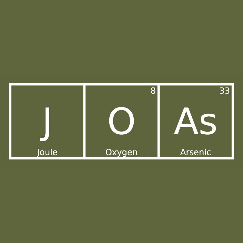 Joas Name First Name Chemistry Periodic Table Elements