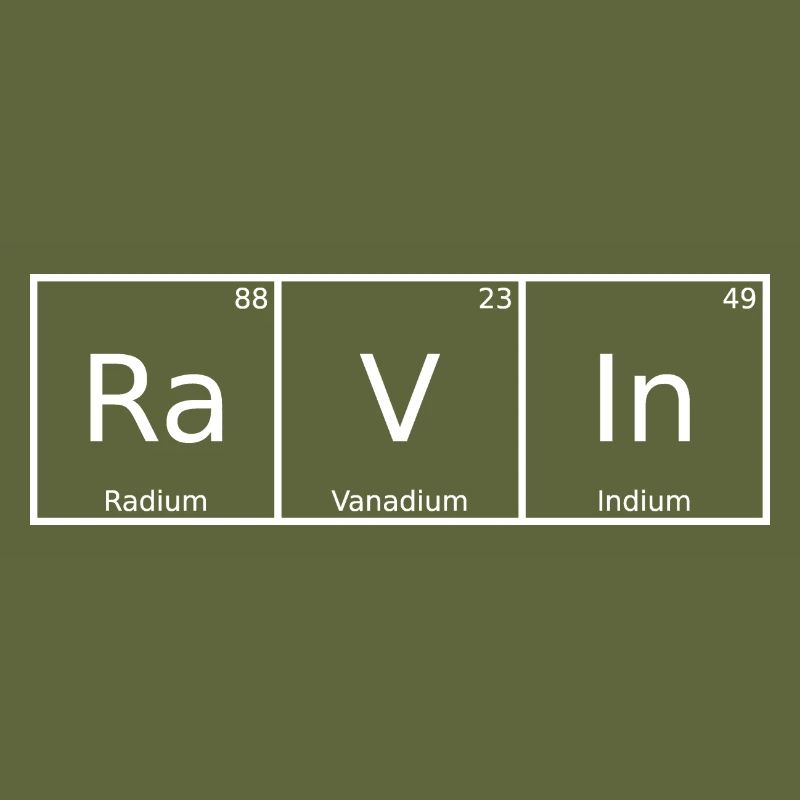 Ravin Surname First name Chemistry Periodic Table Elements