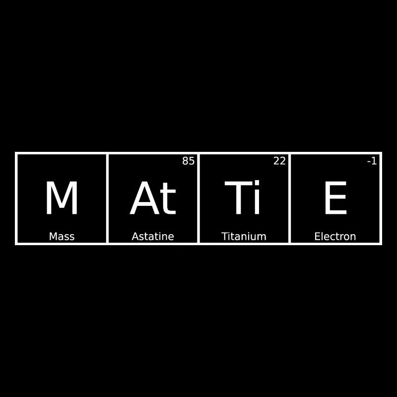 Mattie Name First Name Chemistry Periodic Table Elements
