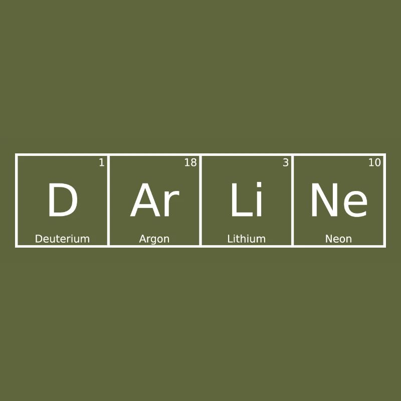 Darline Name First Name Chemistry Periodic Table Element