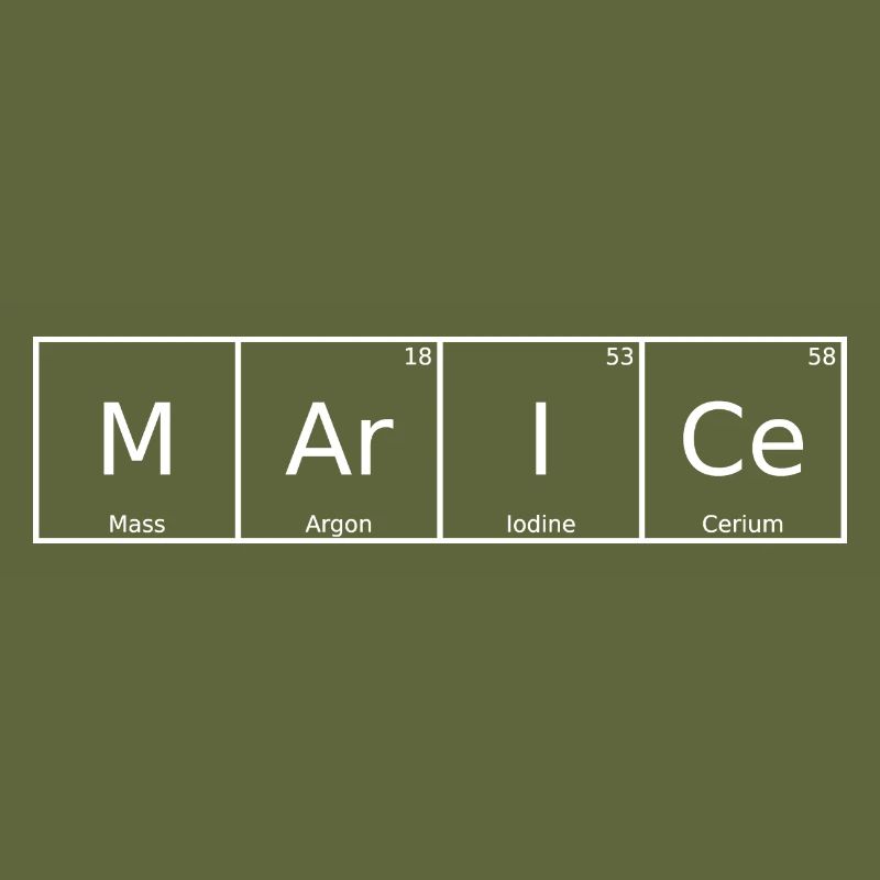 Marice Name First Name Chemistry Periodic Table Elements
