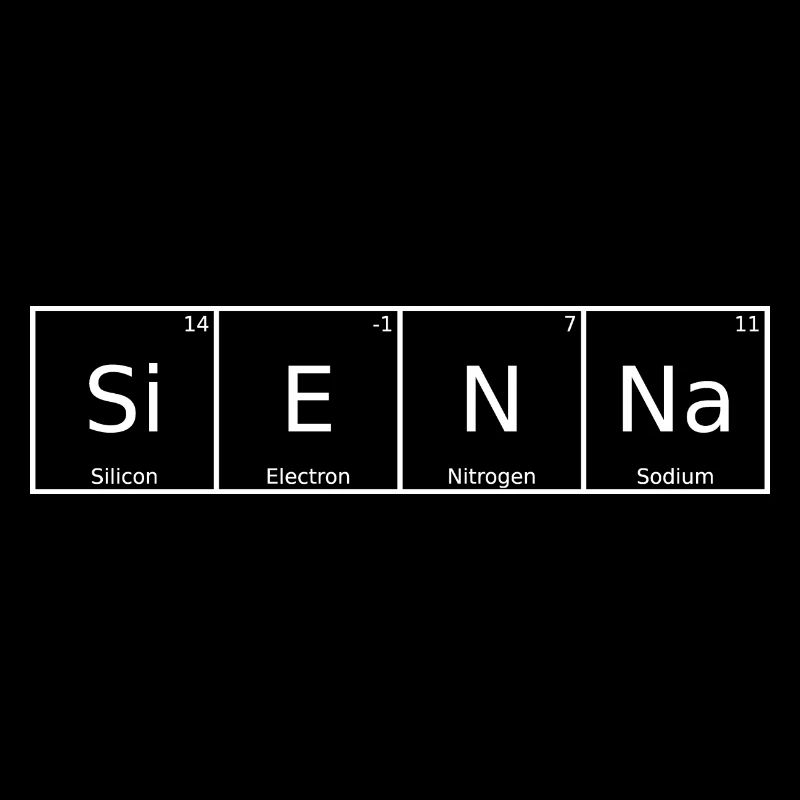 Sienna Name First Name Chemistry Periodic Table Elements