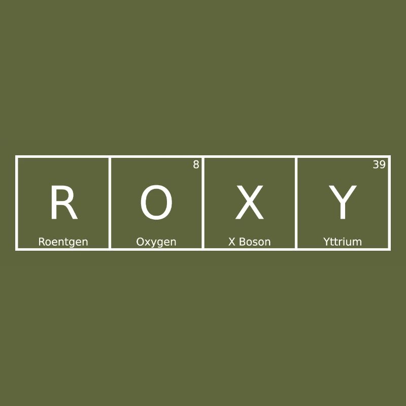 Roxy Name First Name Chemistry Periodic Table Elements