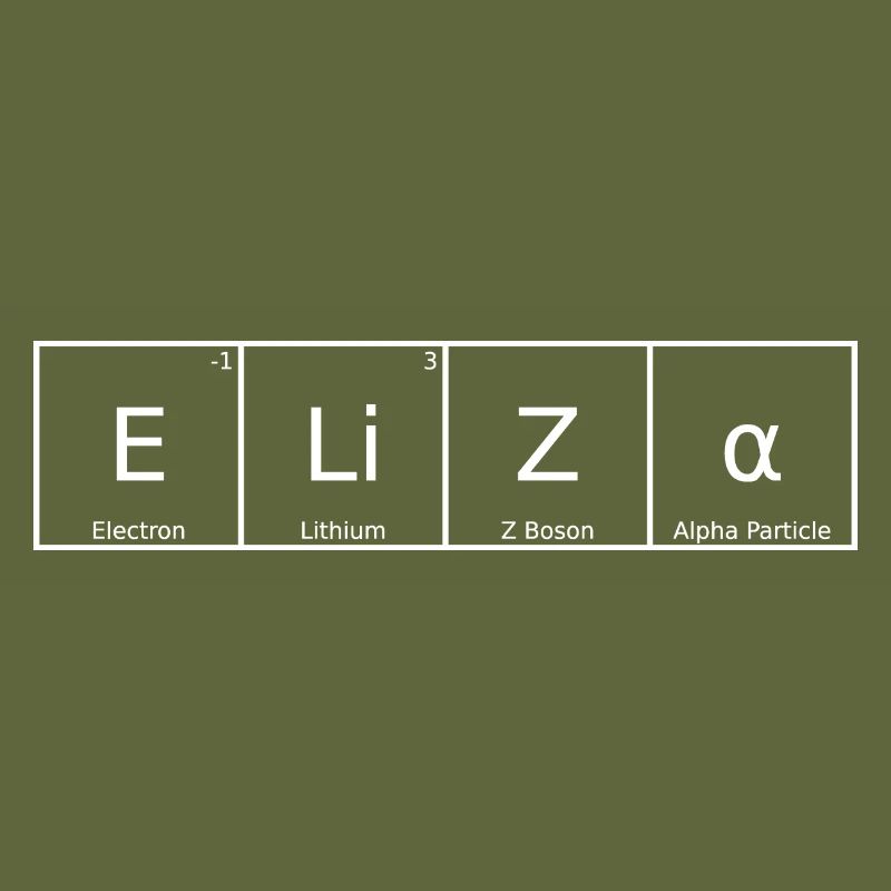 Eliza Name First Name Chemistry Periodic Table Elements