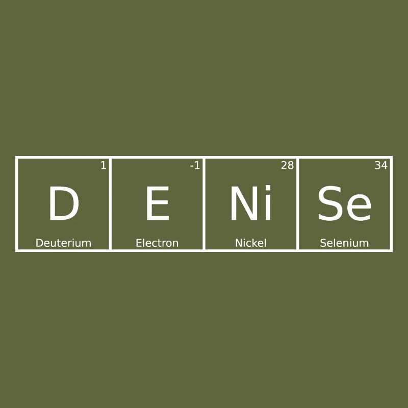 Denise Name First Name Chemistry Periodic Table Elements