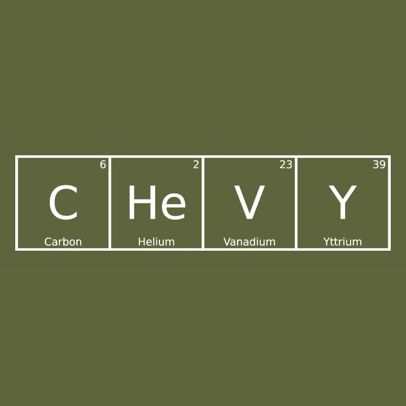 Chevy Name First Name Chemistry Periodic Table Elements