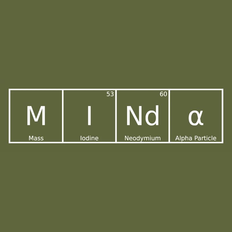 Minda Nom Prénom Chimie Éléments du tableau périodique