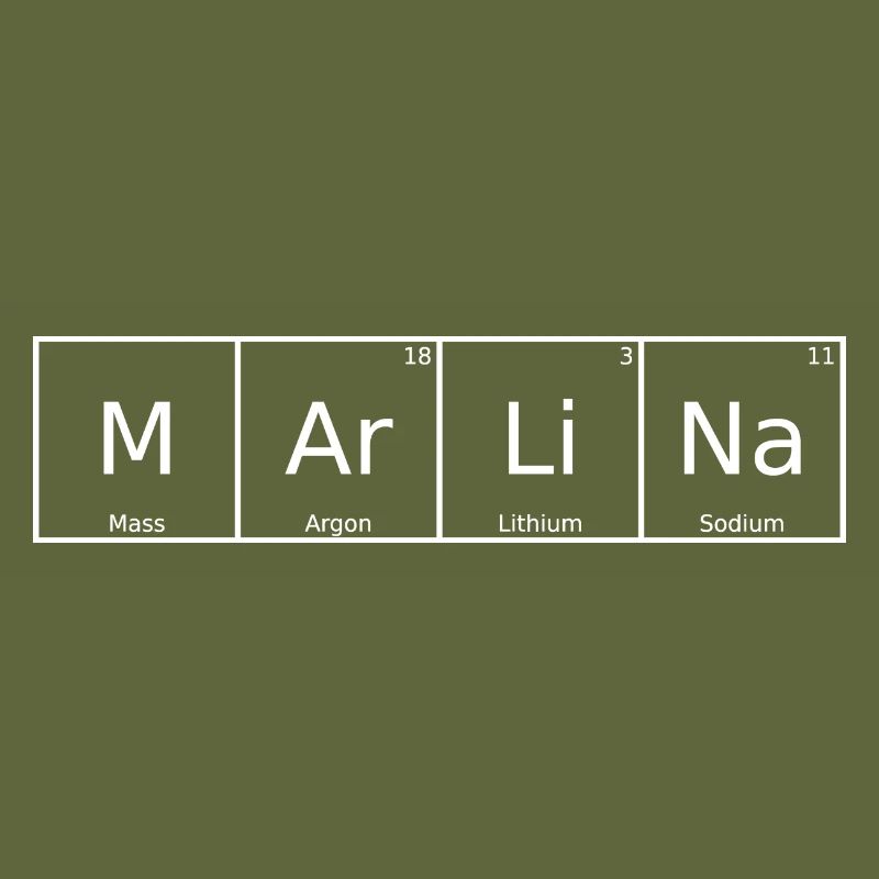 Marlina Nom Prénom Chimie Élément du tableau périodique