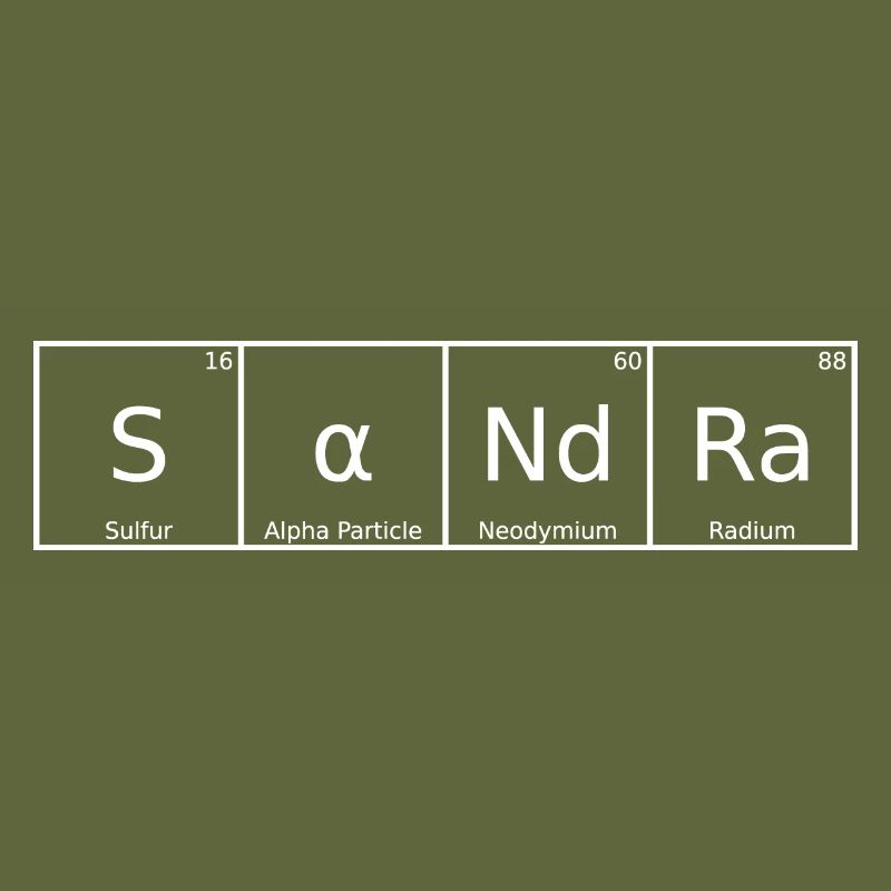 Sandra Surname First Name Chemistry Periodic Table Elements
