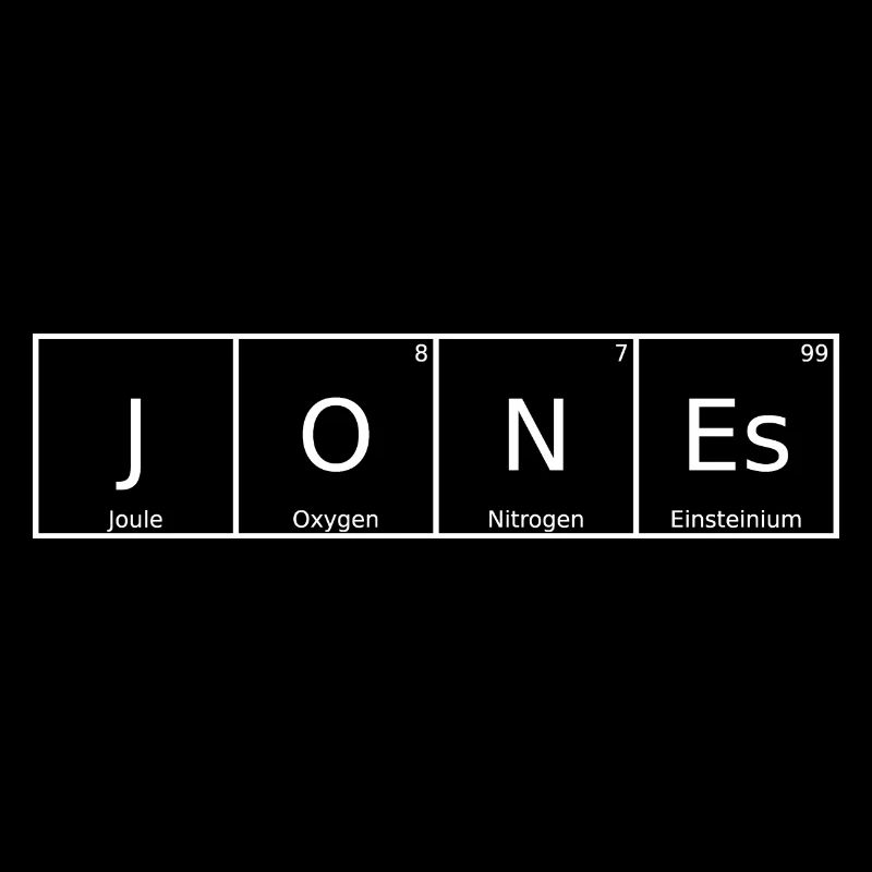 Jones Nom Prénom Chimie Tableau périodique Éléments