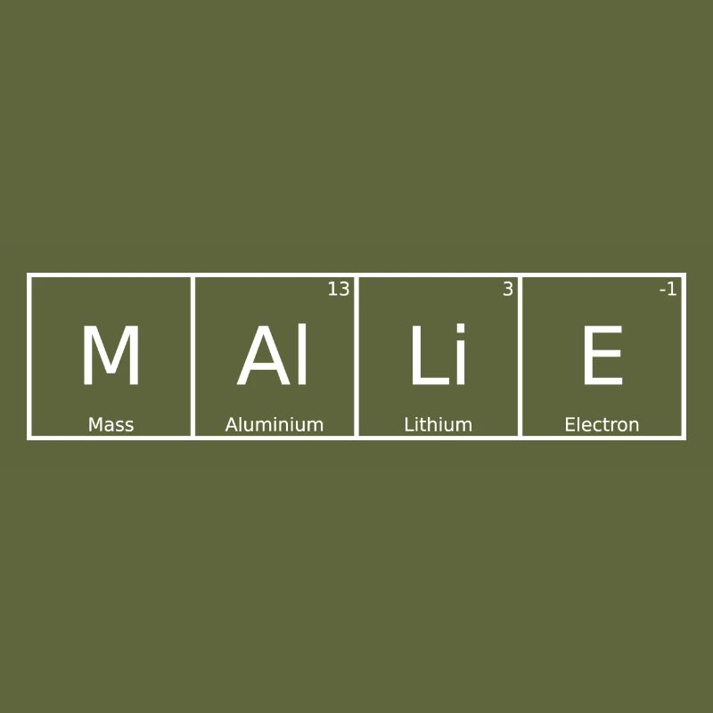 Mallie Name First Name Chemistry Periodic Table Elements