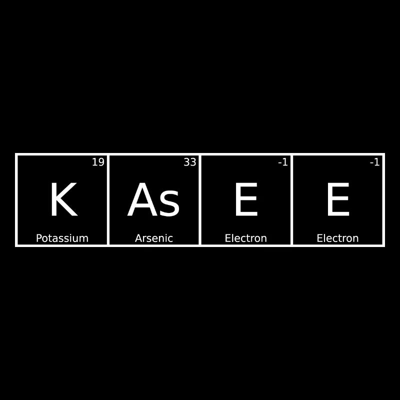 Kasee Nom Prénom Chimie Tableau périodique Éléments