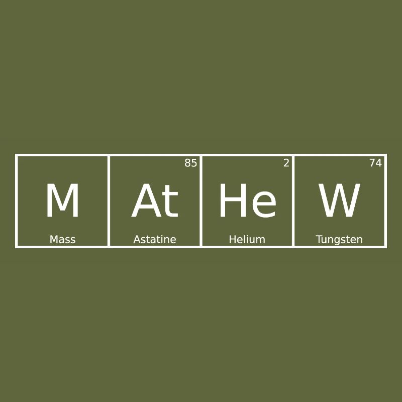 Mathew Name First Name Chemistry Periodic Table Elements