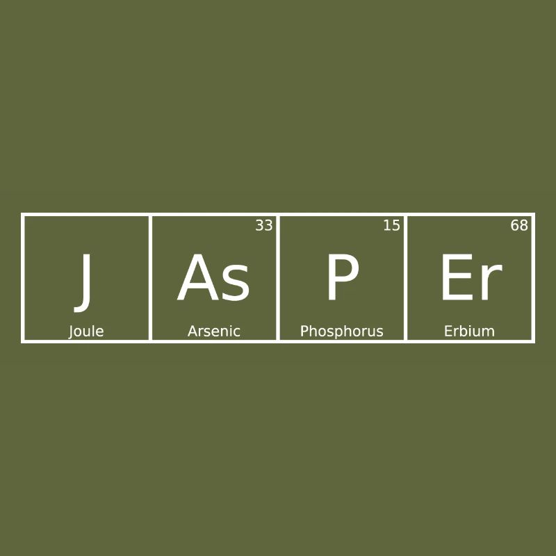 Jasper Surname First Name Chemistry Periodic Table Elements